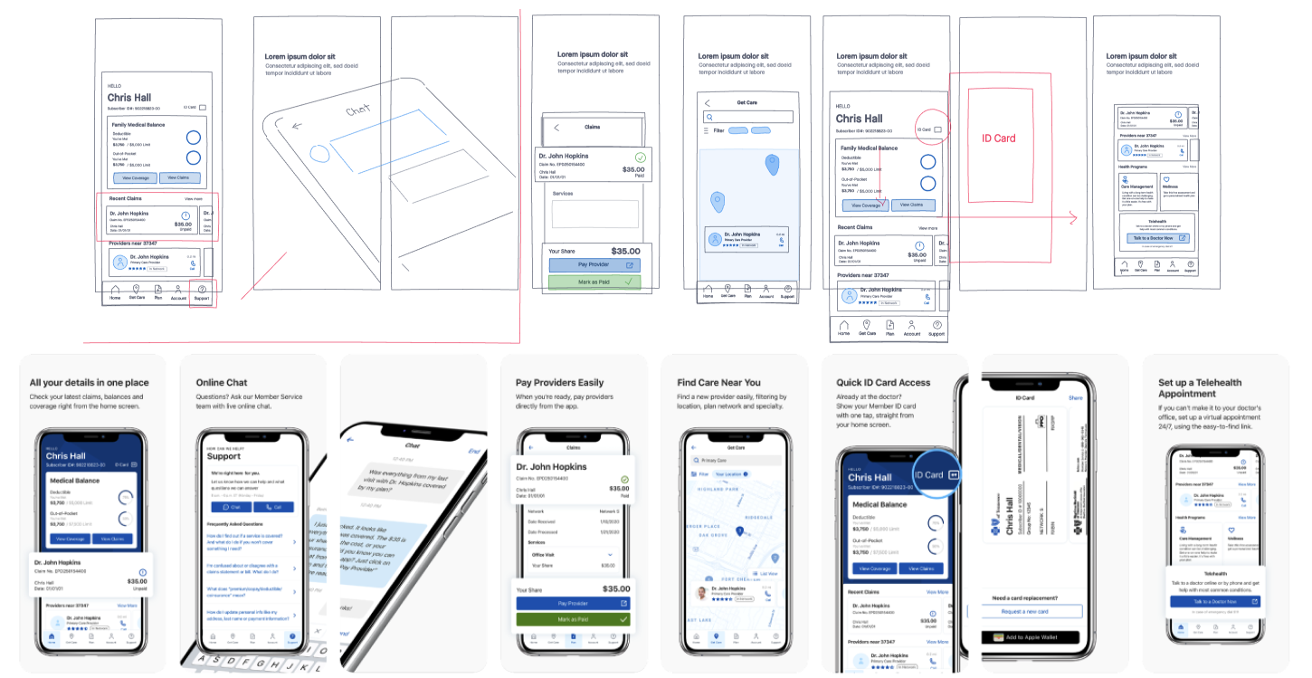 High-Fidelity Designs