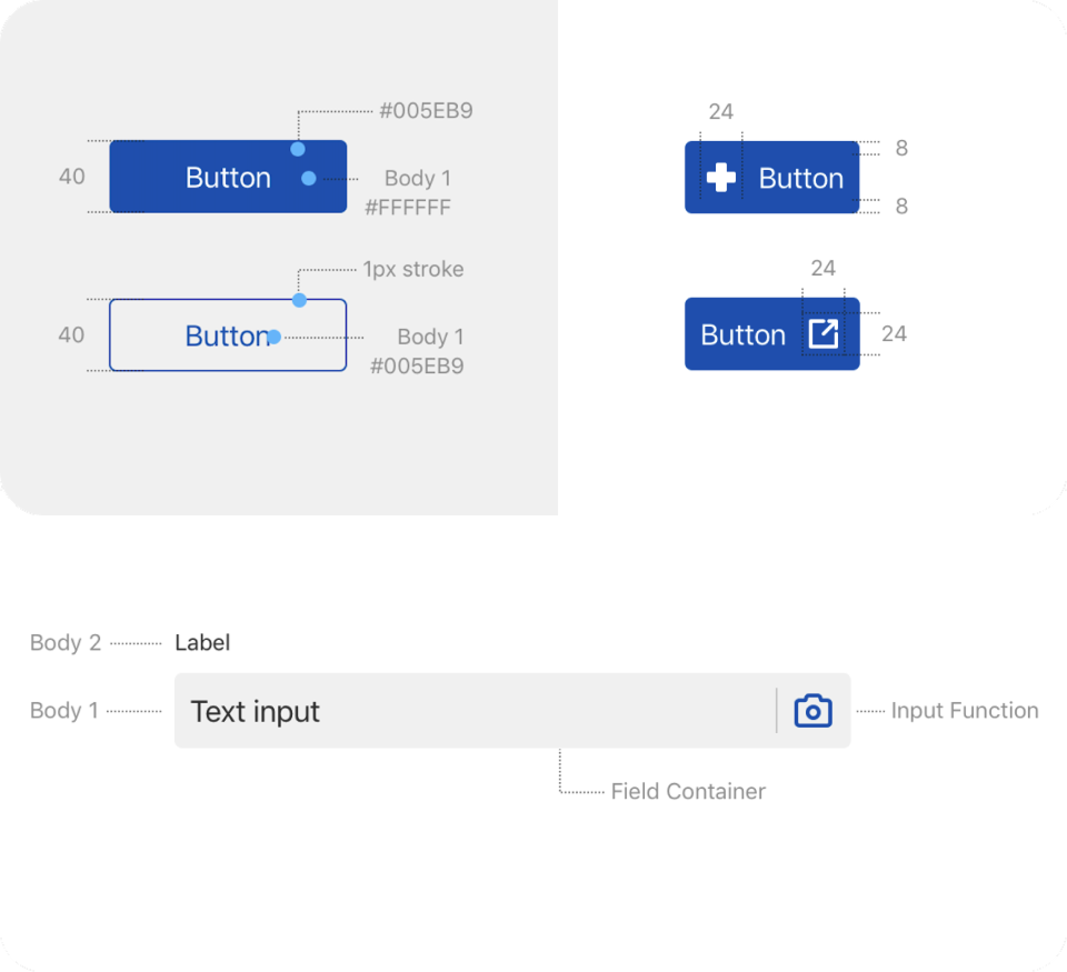 Component Patterns